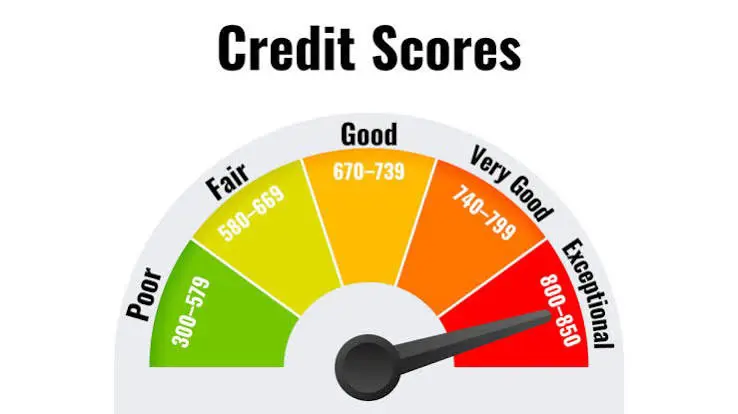 Financial Fact: Five Tips for Restoring Your Credit Score
